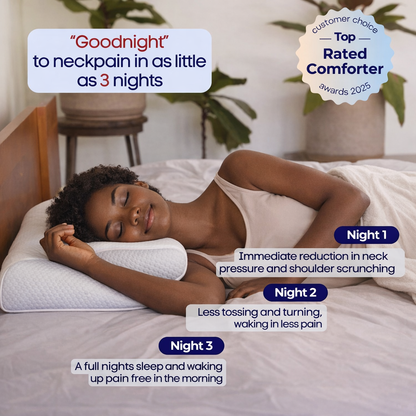 Orthopedic Contour Cervical Relief Pillow